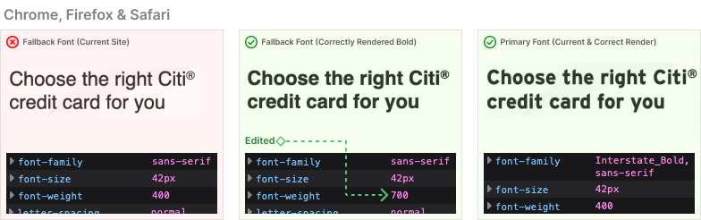 Visual and code examples of Chrome, Safari and Firefox browsers.