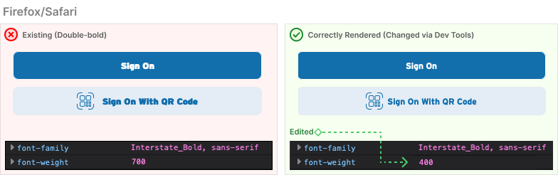 Visual and code comparison highlighting the problem