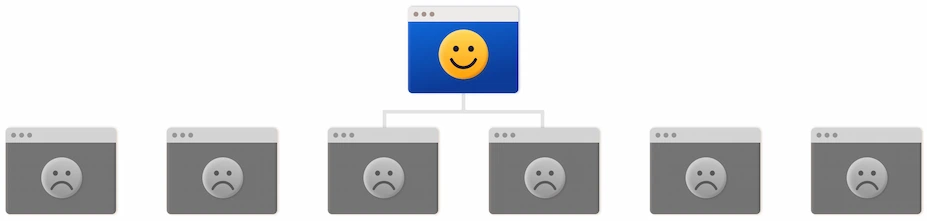 Graphic: Smiling, yellow emoji in the middle of a tiny webpage thumbnail floating above a row of grey tiny webpage thumbnails, each containing an unhappy and grey emoji face.
