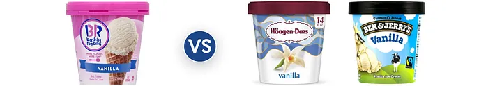 Three vanilla ice cream pints in a row on white background: left is Baskin-Robbins Vanilla with pink lid and waffle cone image, middle is Häagen-Dazs Vanilla with maroon lid and vanilla flower, right is Ben & Jerry's Vanilla with black lid and cow illustration. A dark blue circle with white “VS” text sits between the Baskin-Robbins pint and the other two.