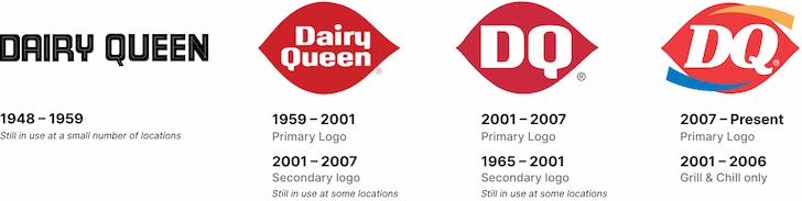 Four Dairy Queen logos in chronological order from 1948 to present, showing evolution from black text to the red ellipse with DQ letters and orange and blue swooshes.