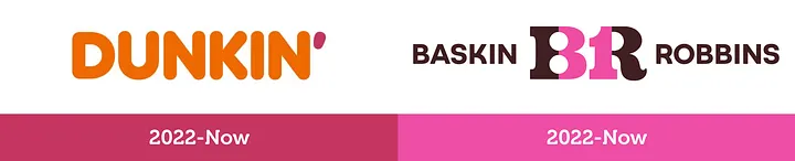 Current logos side-by-side: Dunkin' 2022-Now in orange with pink apostrophe, and Baskin-Robbins 2022-Now with brown and pink BR 31 mark and BASKIN ROBBINS in brown, with 2022-Now date ranges on a magenta bar below.