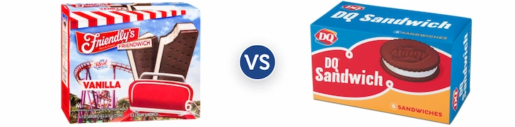 Side by side comparison of Friendly's Vanilla ice cream sandwich box with red roller coaster cart graphic versus DQ Sandwich box with six sandwiches showing the round DQ cookie sandwich logo, separated by a blue VS circle on white background.