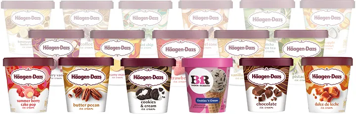 A grid of ice cream pints arranged in three rows forming a wall. One 14-ounce Baskin Robbins Cookies 'n Cream pint surrounded by fourteen Haagen-Dazs pints