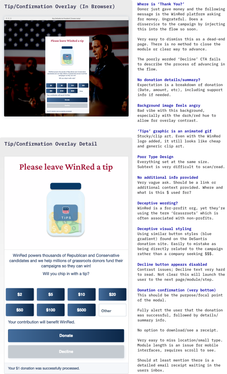 Winred Tip modal details. Clip art of jar, followed by tip ask and buttons with donation amount options. Two buttons for either donate or decline. At the very bottom in tiny copy ‘Your $1 donation was successfully processed.”