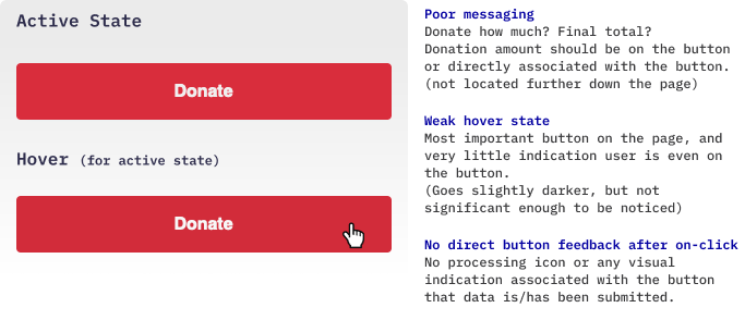 Active and active hover states for the Donate button. Includes detailed notes on other issues.