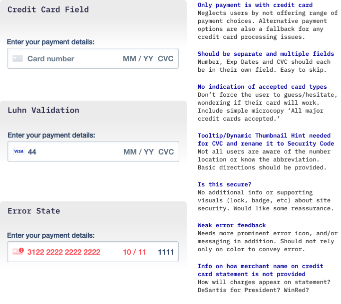 Credit card field, Luhn validation and error state interaction details. Also includes notes outlining issues.
