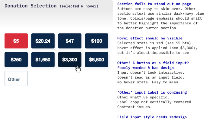 Showcasing two rows of buttons with different donation amounts in each.