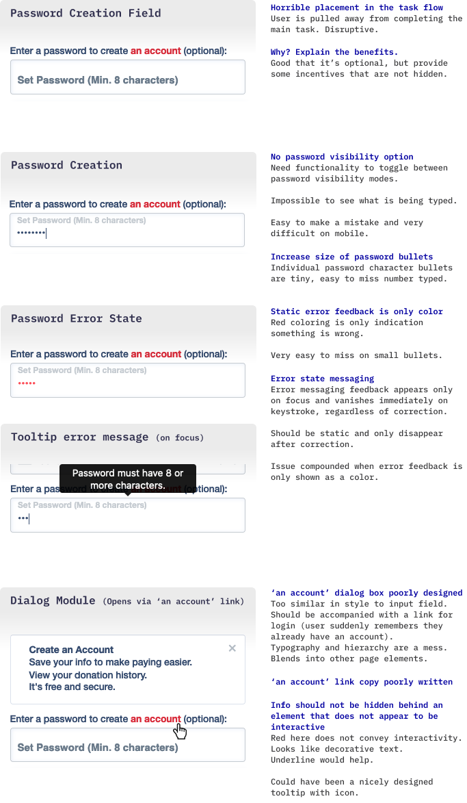 Password creation field details; Creation interaction, error state, popup error message and dialog module opened via ‘an account’ link.