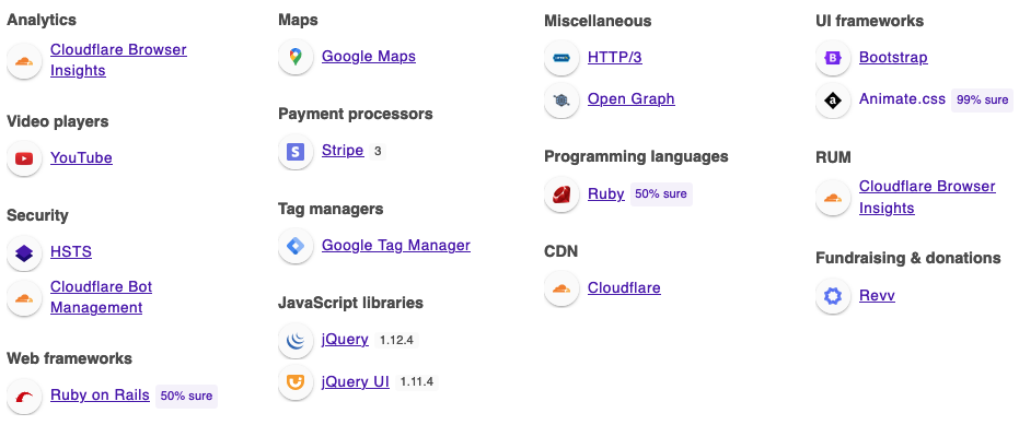 Funny collection of tweets and commentary on the failure to launch the DeSantis campaign.