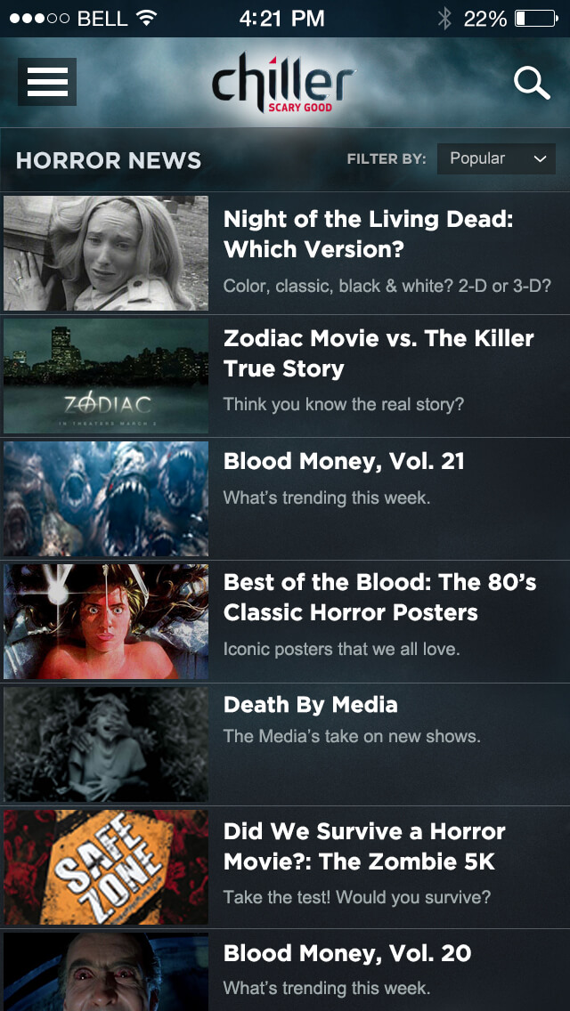 Popular news articles