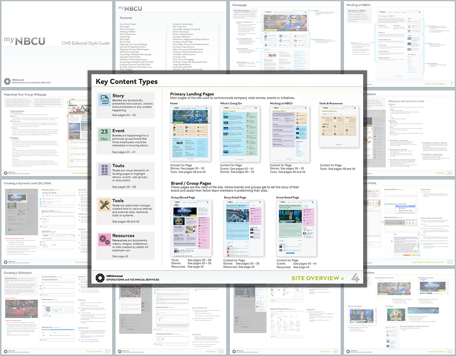 Content Type page example with various page examples in the background