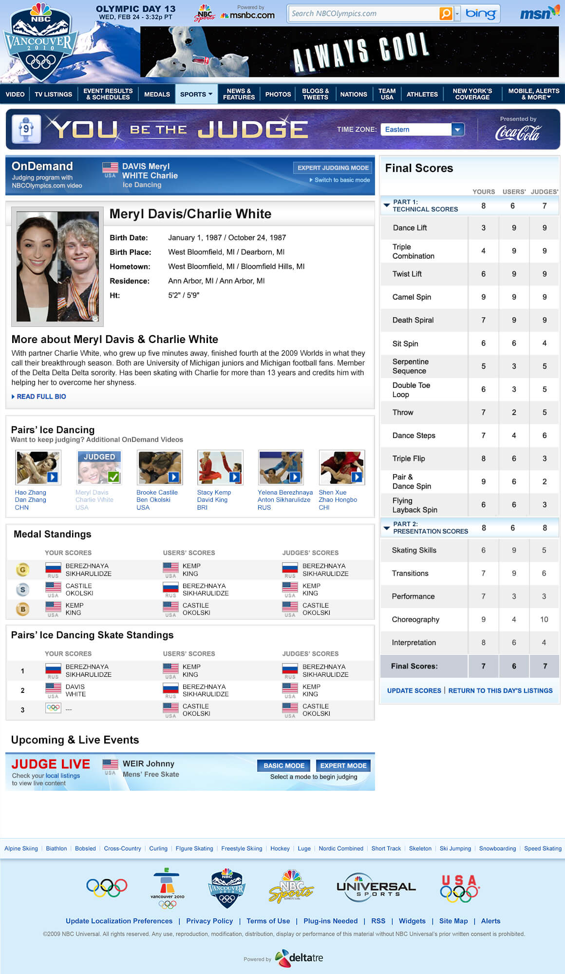 Expert Mode Final Scores
