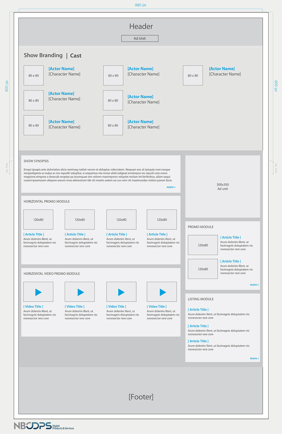 Layout in grey labeled page area sections with basic boxes