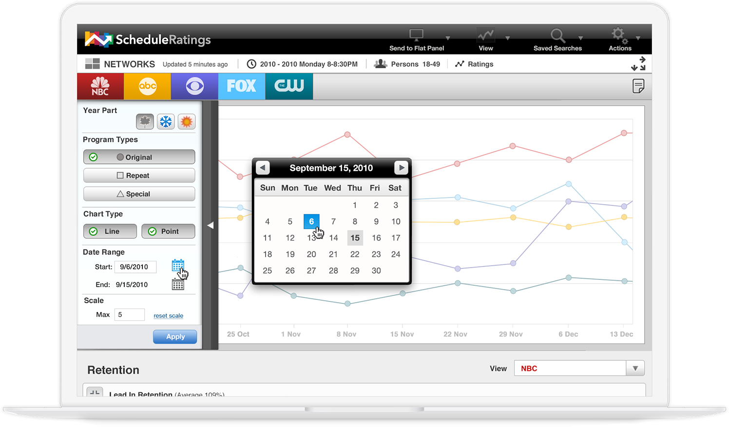 Laptop viewport showcasing season, program & chart types